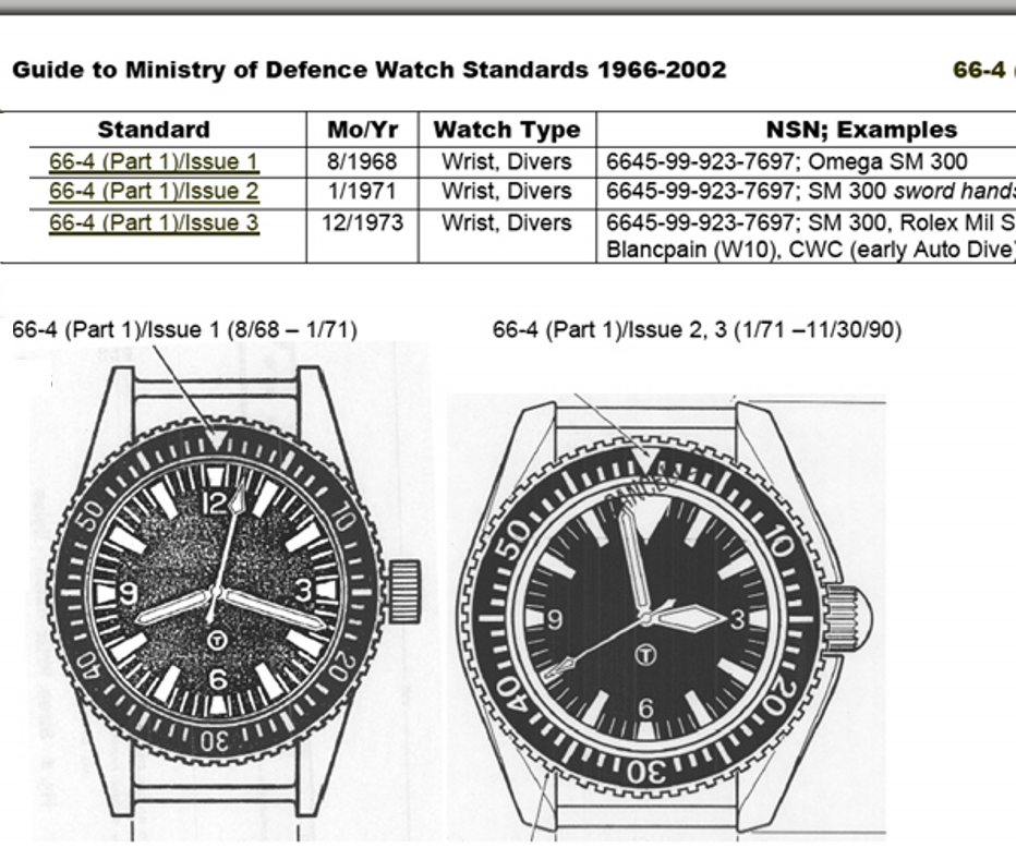 Remake of the 2001 MWC Stainless Steel Quartz Military Diver – Built to the Original Specification