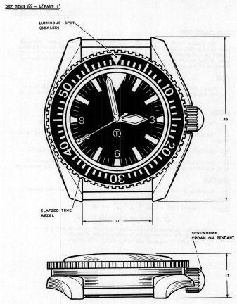 MWC 24 Jewel 1982 Pattern 300m Automatic Military Divers Watch with Sapphire Crystal (Date Version)l on a NATO Webbing Strap